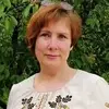 Отзыв от Клара Суркова